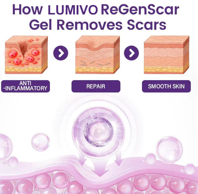 ReGenScar Stem Cell Repair Gel (Visible Scar Improvement in 7 Days) (Buy 1 Get 1 Free)