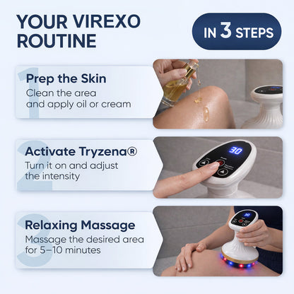 Virexo® SculptGlow™ – Firmer, More Toned Skin