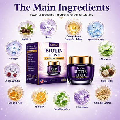 Made and Shipped from USA Lumivo® Biotin 10-in-1 Skin Restoration Cream