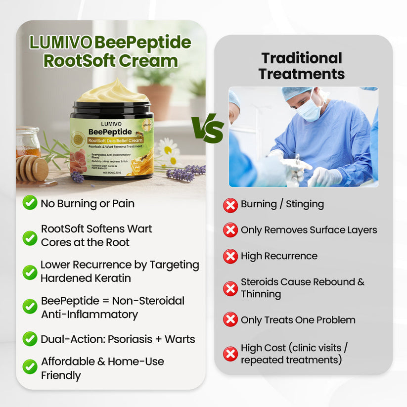 LUMIVO® BeePeptide RootSoft DualRelief Cream