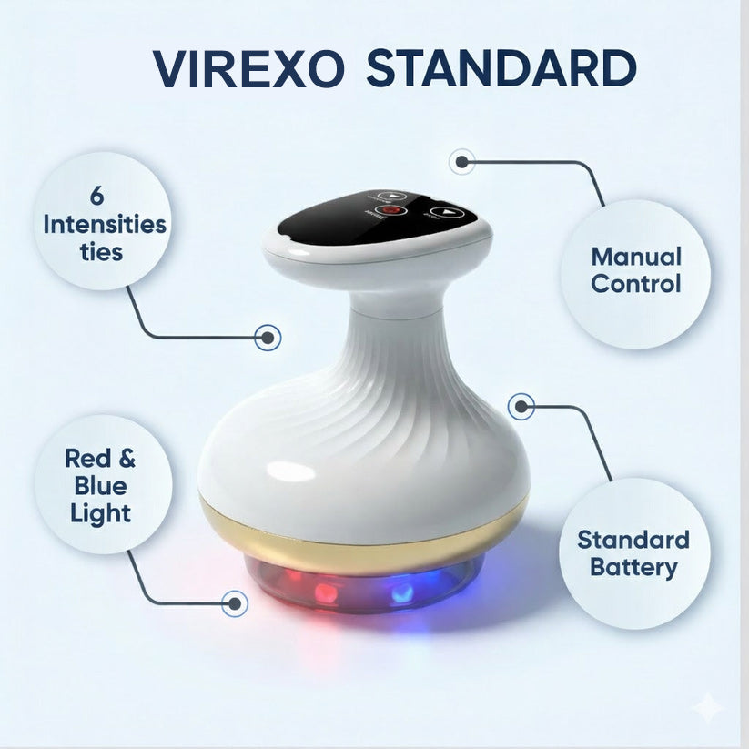 Virexo® SculptGlow™ – Firmer, More Toned Skin