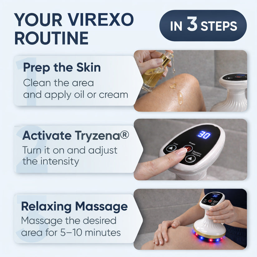 Virexo® SculptGlow™ – Firmer, More Toned Skin