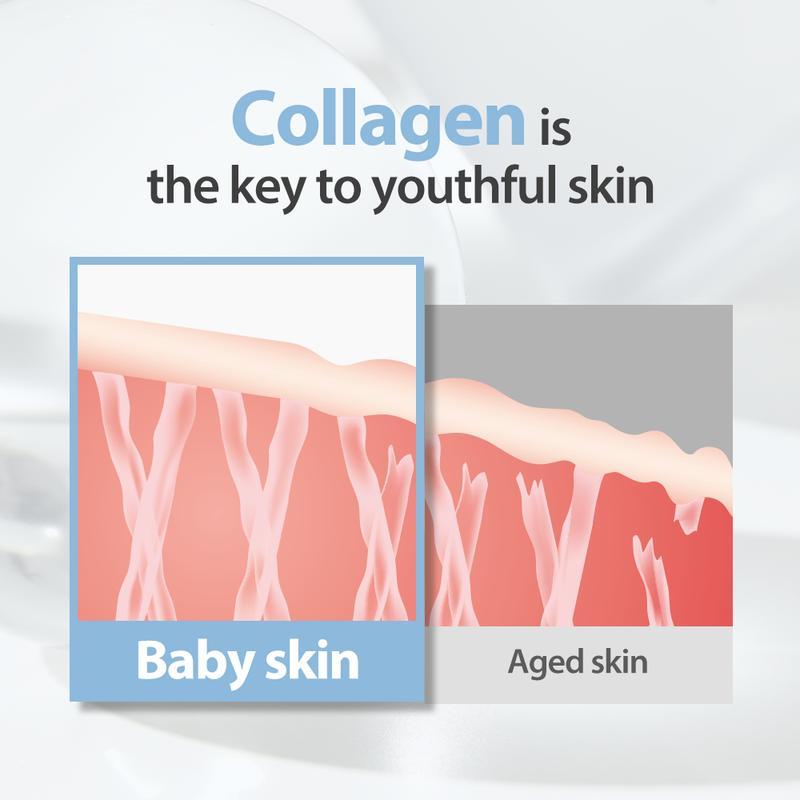🔥 Deep Collagen Anti-Wrinkle Cream-in-Serum 30ml | Boost Elasticity & Smooth Fine Lines