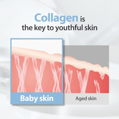 🔥 Deep Collagen Anti-Wrinkle Cream-in-Serum 30ml | Boost Elasticity & Smooth Fine Lines