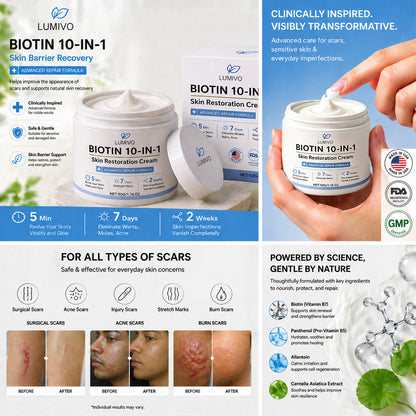 Made and Shipped from USA ✨LUMIVO® Biotin 10-in-1 Skin Restoration Cream 🍀