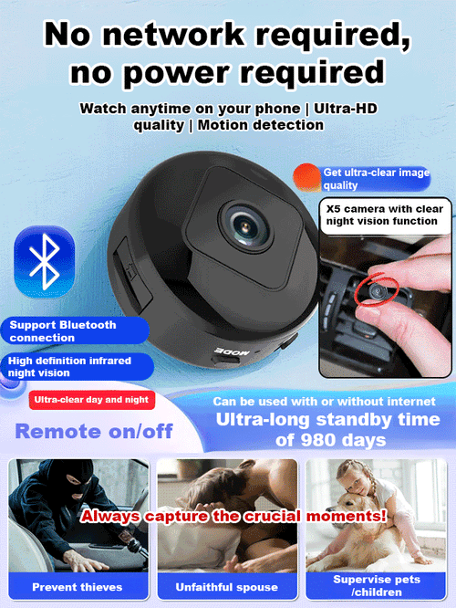 【2026 Hidden camera HD night vision】No WIFI or electricity required💯Tiny and installs in 1 second ⚠️Remote real-time viewing